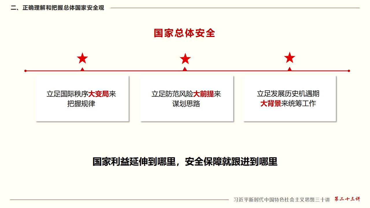 23堅持總體國家安全觀_26.jpg