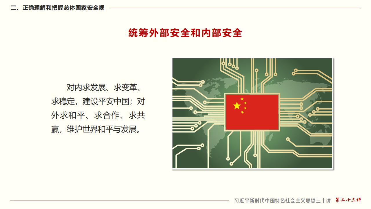 23堅持總體國家安全觀_28.jpg