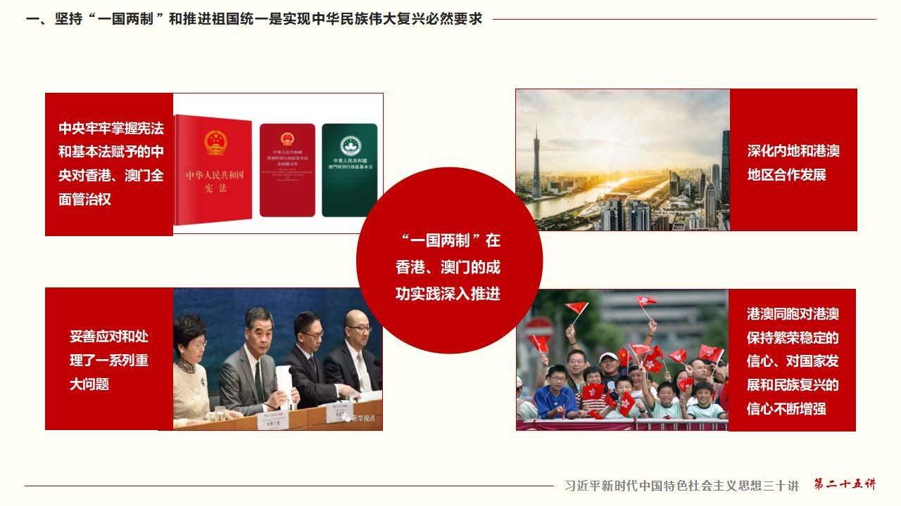 25堅持“一國兩制”和推進祖國統(tǒng)一_17.jpg 25堅持“一國兩制”和推進祖國統(tǒng)一_17.jpg