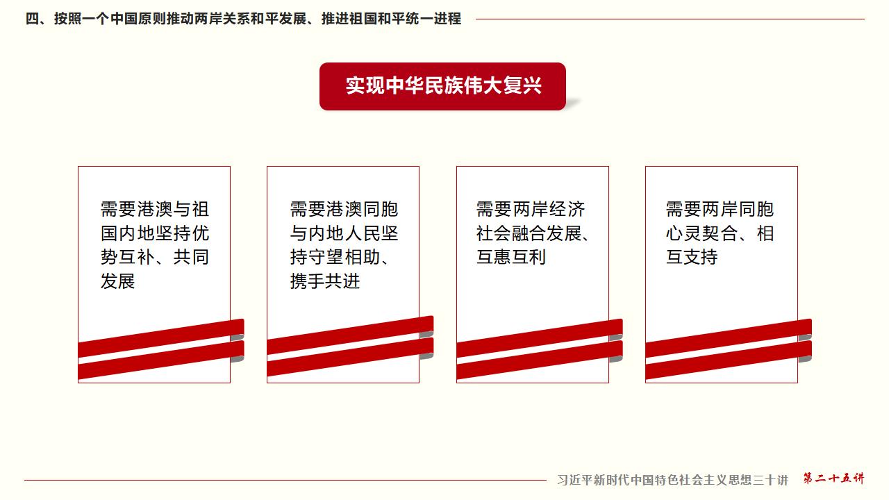 25堅持“一國兩制”和推進祖國統(tǒng)一_43.jpg 25堅持“一國兩制”和推進祖國統(tǒng)一_43.jpg